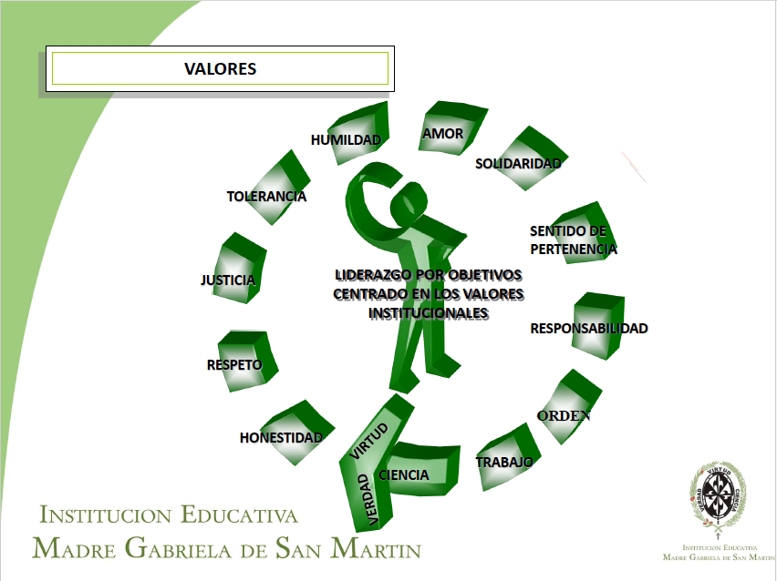 Valores institucionales de la Institución Educativa Madre Gabriela de San Martín